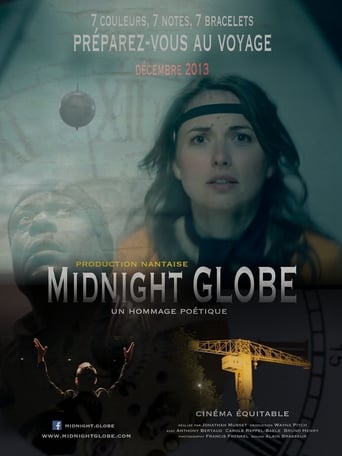 Poster of Midnight Globe