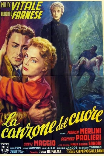 Poster of La canzone del cuore