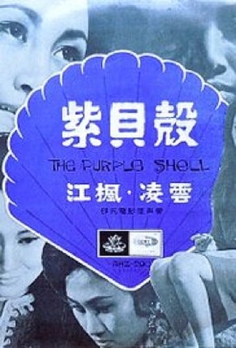 Poster of The Purple Shell