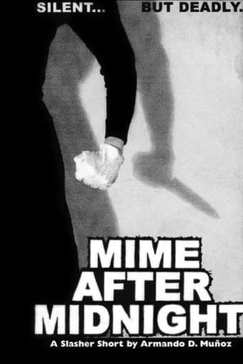 Poster of Mime After Midnight