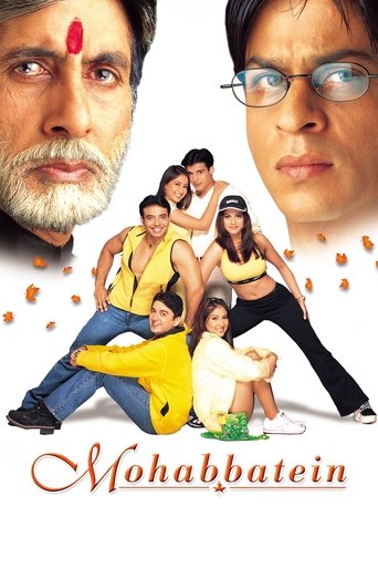 Poster of Mohabbatein