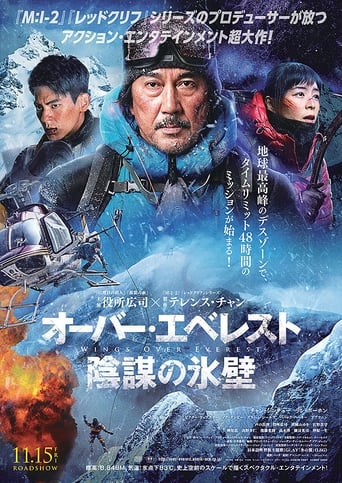 Poster of Wings Over Everest