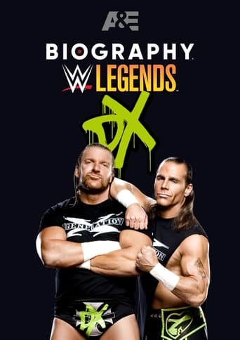 Poster of Biography: D-Generation X