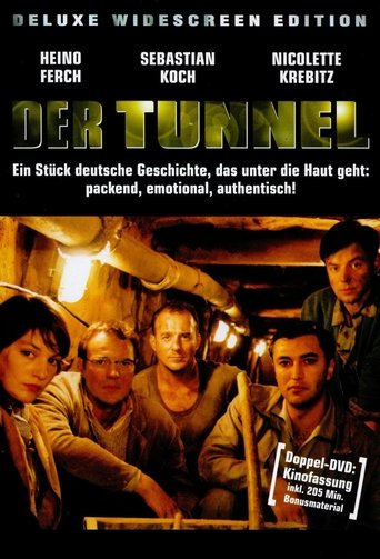 Poster of Der Tunnel