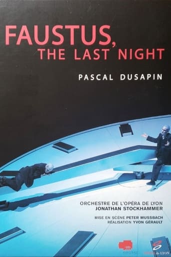 Poster of Faustus, The Last Night