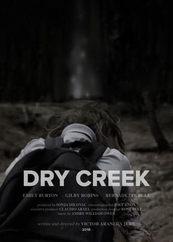 Poster of Dry Creek