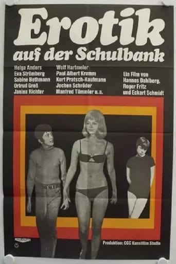 Poster of Erotik auf der Schulbank