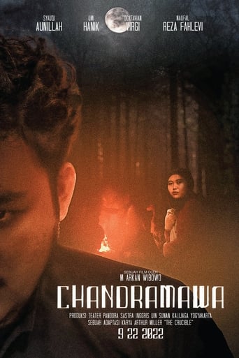 Poster of Chandramawa