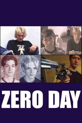 Poster of Zero Day