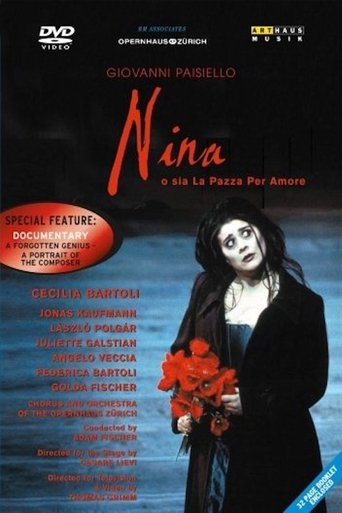 Poster of Paisiello Nina