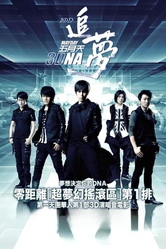 Poster of Mayday 3DNA