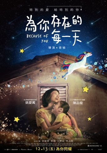 Poster of Because of You
