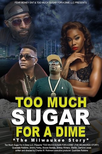 Poster of Too Much Sugar for a Dime: The Milwaukee Story