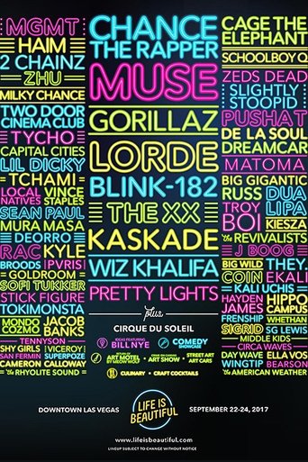 Poster of Muse - Live at Life is Beautiful Festival