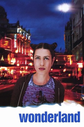 Poster of Wonderland