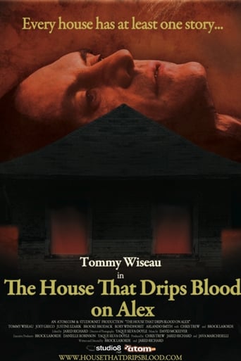 Poster of The House That Drips Blood on Alex