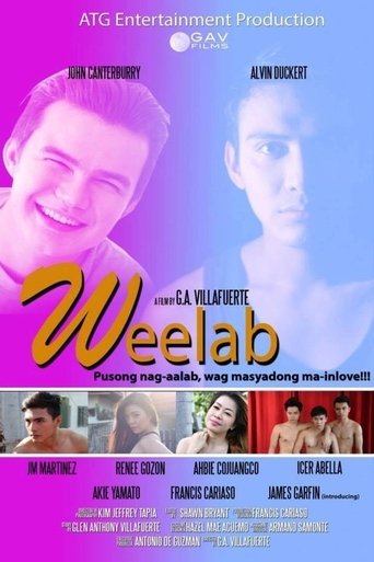 Poster of Weelab