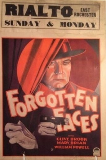 Poster of Forgotten Faces