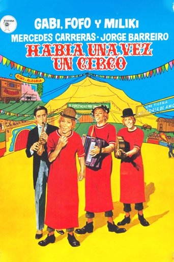 Poster of Había una vez un circo