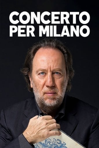 Poster of Concerto per Milano