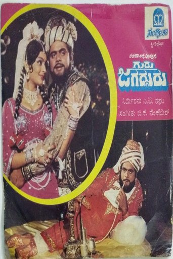 Poster of Guru Jagadguru