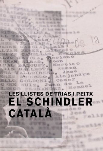 Poster of Les llistes de Trias i Peitx. El Schindler català