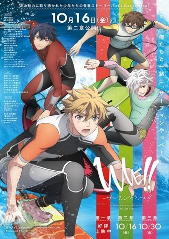 Poster of WAVE!! Surfing Yappe!! - Chapter 2