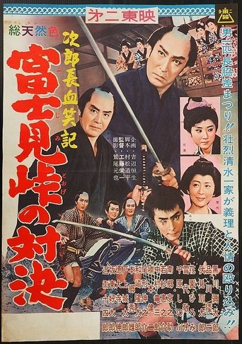 Poster of Bloody Account of Jirocho: Duel at Fujimi Pass