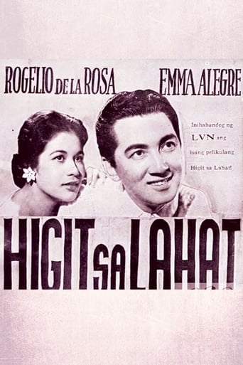 Poster of Higit sa Lahat