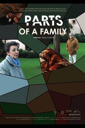 Poster of Parts of a Family