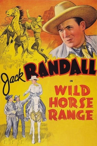 Poster of Wild Horse Range