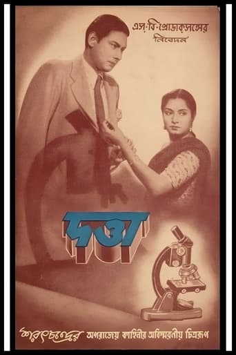 Poster of Datta