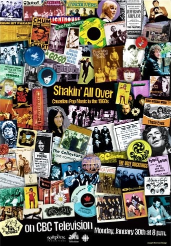 Poster of Shakin All Over: Canadian Pop Music in the 1960s