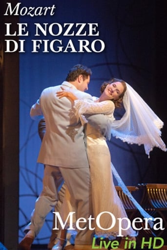 Poster of The Metropolitan Opera: The Marriage of Figaro