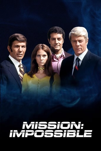 Poster of Mission: Impossible