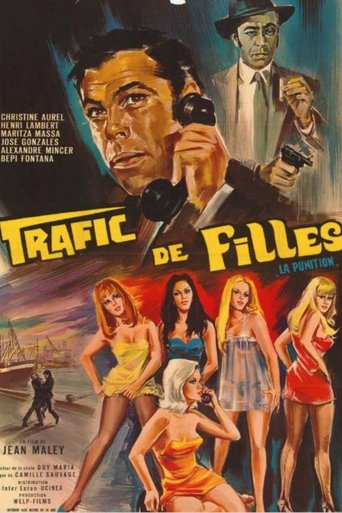 Poster of Trafic de filles