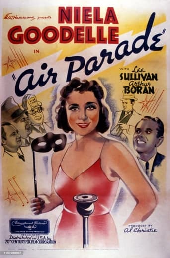 Poster of Air Parade