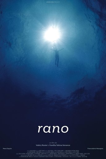 Poster of Rano