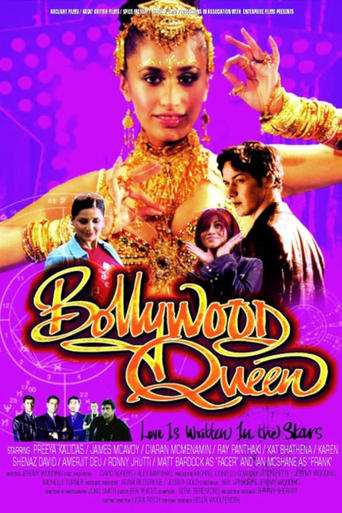 Poster of Bollywood Queen