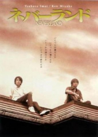 Poster of Neverland