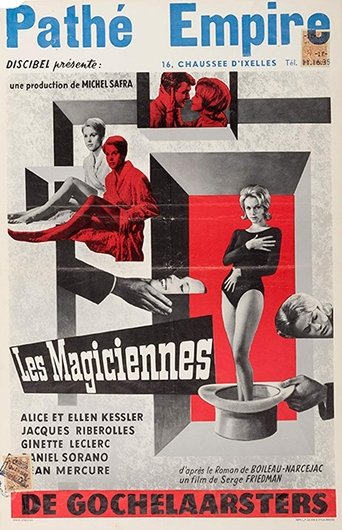 Poster of The Magician