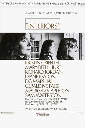 Poster of Interiors