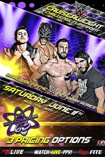 Poster of EVOLVE 63