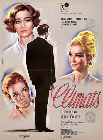 Poster of Climates of Love