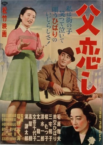 Poster of I Yearn for Father