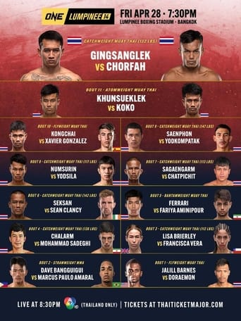 Poster of ONE Friday Fights 14: Gingsanglek vs. Chorfah