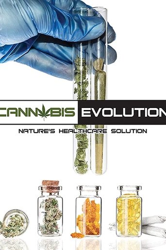 Poster of Cannabis Evolution