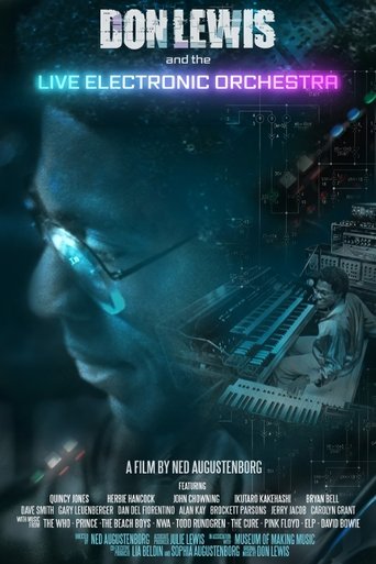 Poster of Don Lewis and The Live Electronic Orchestra