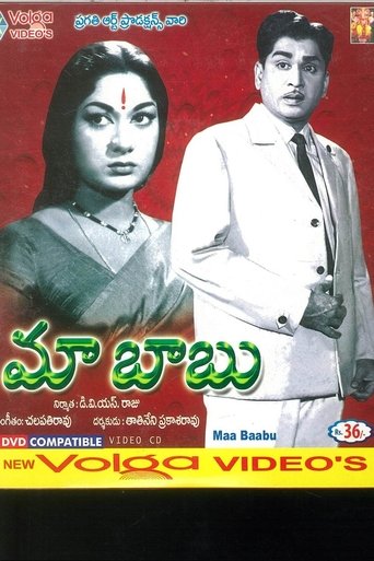 Poster of Maa Babu