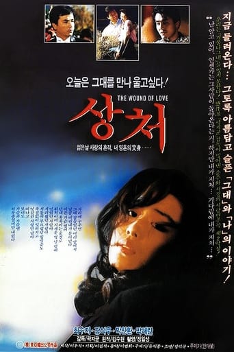 Poster of Wound